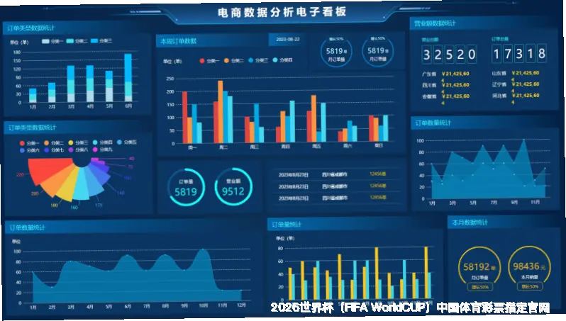 历史命中率展示